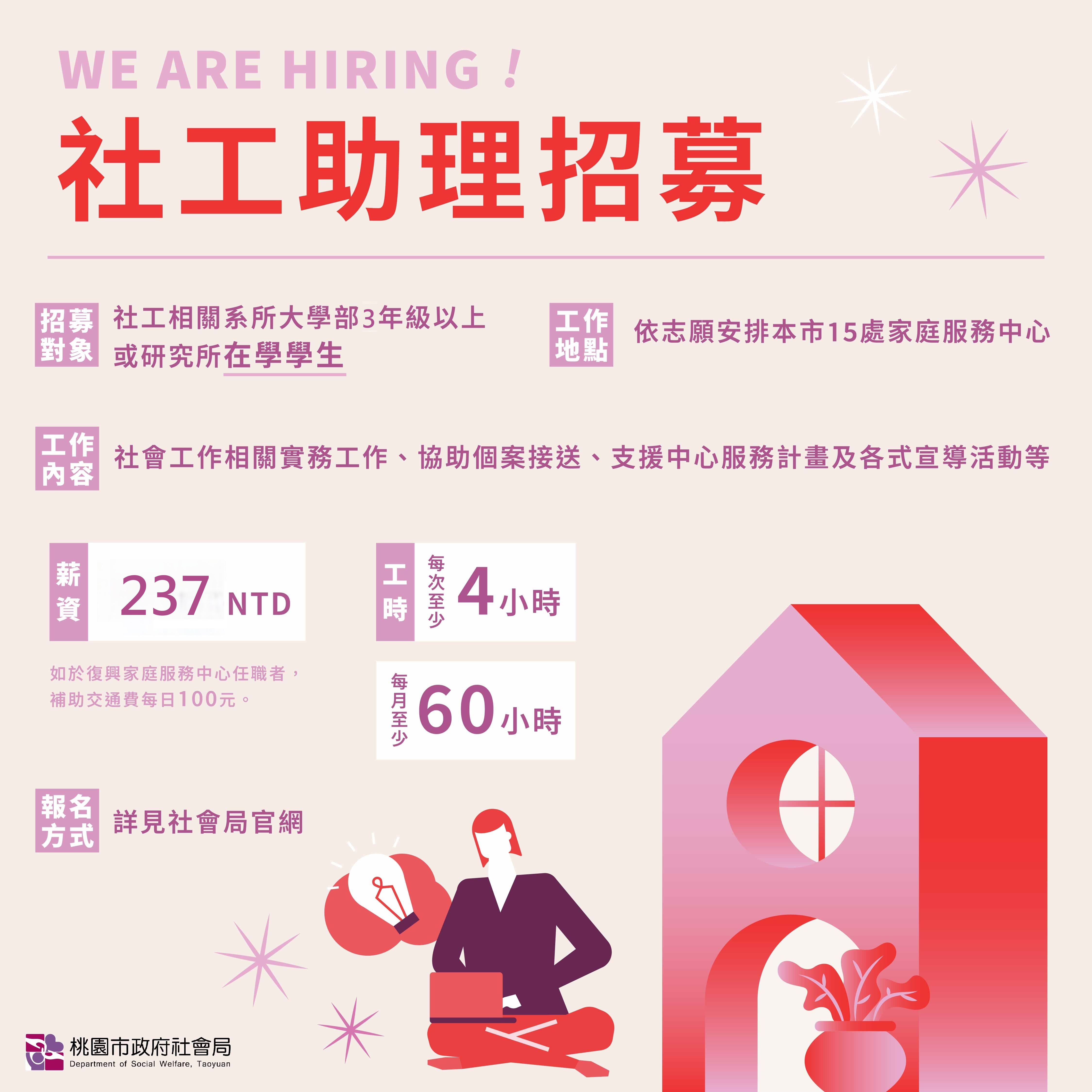 桃園縣社會局家庭服務中心徵選社工兼職助理11名
